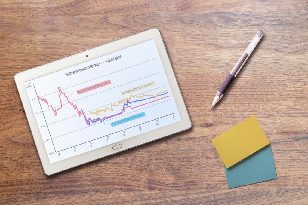 住宅ローンの選び方